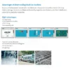 Ice Machines, ICESTA, 24t - view 4