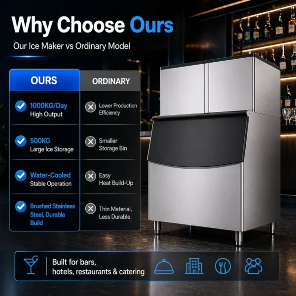 Ice Machines, LED, 220 V, 900Kg - view 6
