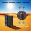 Icemend Water Chiller, Portable, 110 V, 510W - view 5