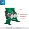Impeller, 2hp, 4 Wheels, msc-1.5 - view 5