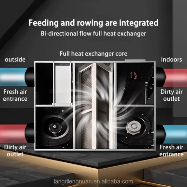 Improvement Fresh Air Ventilator, ERV - view 2