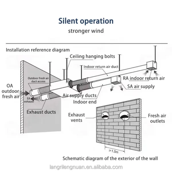 Improvement Fresh Air Ventilator, ERV - view 3