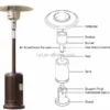 Independent Butane Infrared Heater, Portable, Gas, Metal - view 4