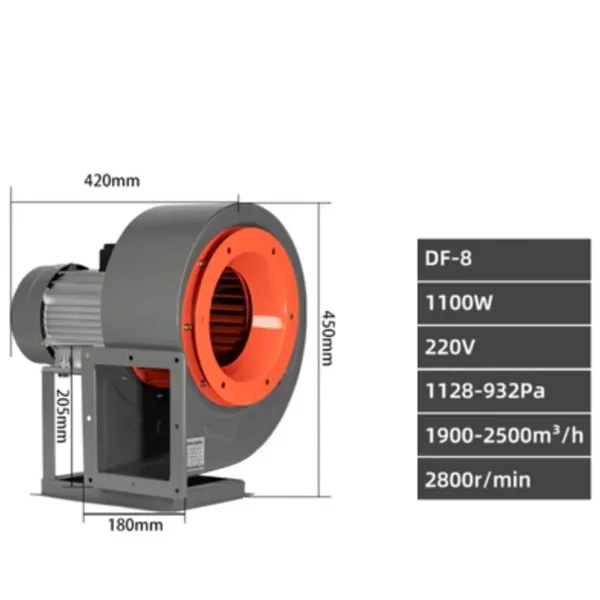 Induced Draft Fan, 220V, Centrifugal, Cast - view 6