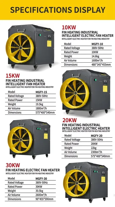 Industrial Air Duct Heater, 380V, 10kW, 20kW, 30kW - view 6