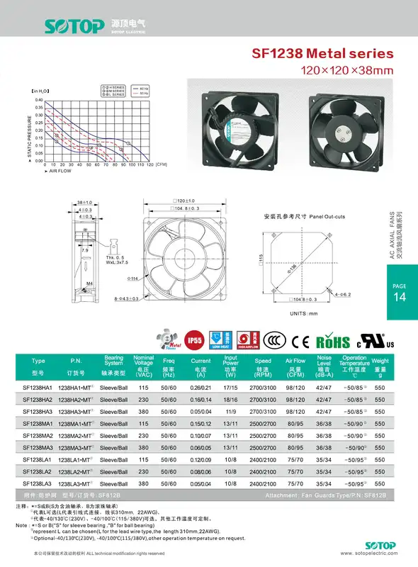 Industrial Axial Cooling Fan, SF1238, Aluminum, 120x120x38mm - view 3