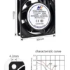 Industrial Axial Fan, 80x80x25mm, 220V - view 6