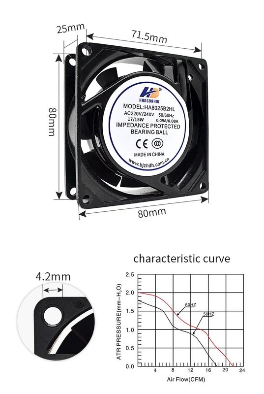 Industrial Axial Fan, 80x80x25mm, 220V - view 6