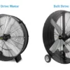 Industrial Blower, 110-120, 510 - view 3