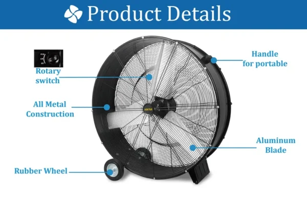 Industrial Blower, 110-120, 510 - view 4
