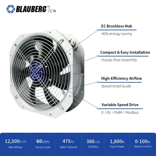 Industrial Brushless Radial Fan, 230V, Axial - view 3