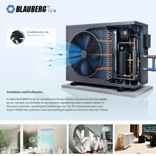 Industrial Brushless Radial Fan, 230V, Axial - view 4