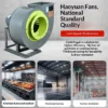 Industrial Centrifugal Duct Fan, CF-11, 220V, 380V, Aluminum - view 2
