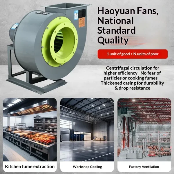 Industrial Centrifugal Duct Fan, CF-11, 220V, 380V, Aluminum - view 2