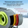 Industrial Centrifugal Duct Fan, CF-11, 220V, 380V, Aluminum - view 4