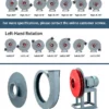 Industrial Centrifugal Exhaust Fan, 220V, Stainless Steel - view 6