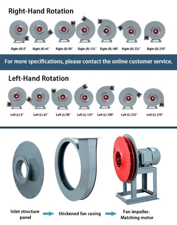 Industrial Centrifugal Exhaust Fan, 220V, Stainless Steel - view 6
