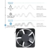 Industrial Cooling Fan, 200mm, 20060, 200*200*60mm, Axial - view 4