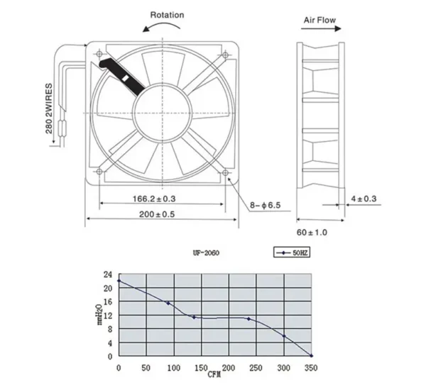 Industrial Cooling Fan, 200mm, 20060, 200*200*60mm, Axial - view 6