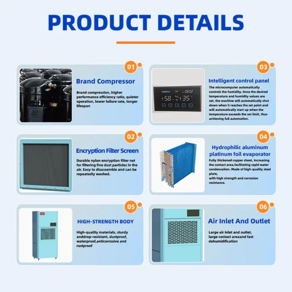 Industrial Dehumidifier, 198L/D, 418 - view 3