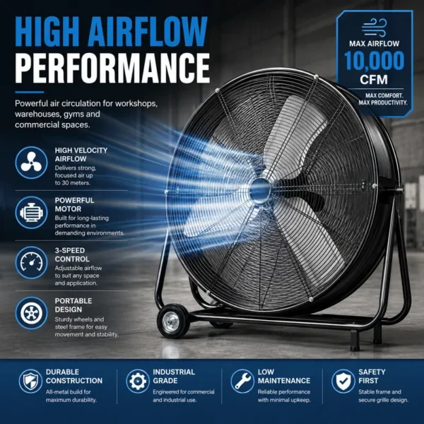 Industrial Drum Floor Fan, 220-240V, Aluminum - view 3