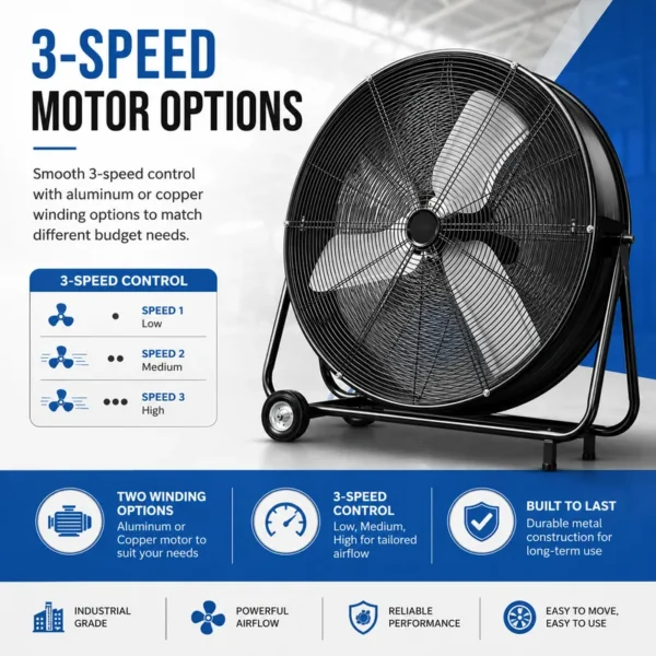 Industrial Drum Floor Fan, 220-240V, Aluminum - view 6