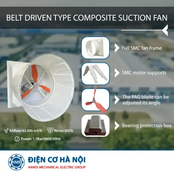 Industrial Electric Axial Fan, 1260mm, 380V/220V - view 5