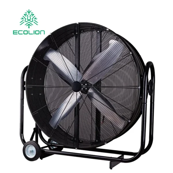 Industrial Fan, 120V, 220W