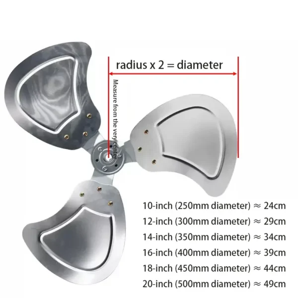 Industrial Floor Fan, Aluminum, Electric - view 3