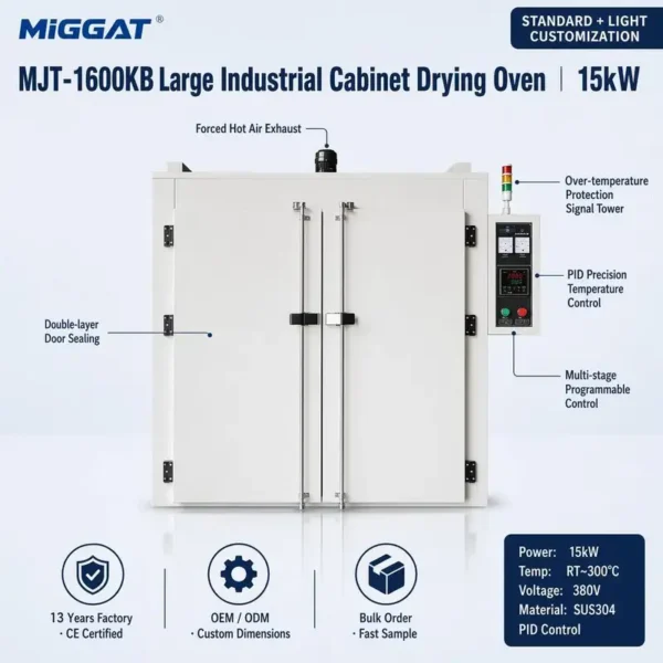 Industrial Heating Equipment, 110 V, 15kw - view 2