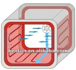 Industrial Heating Equipment, 220v, 1200w - view 6