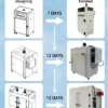Industrial Heating Equipment, 380V, 21000 - view 5