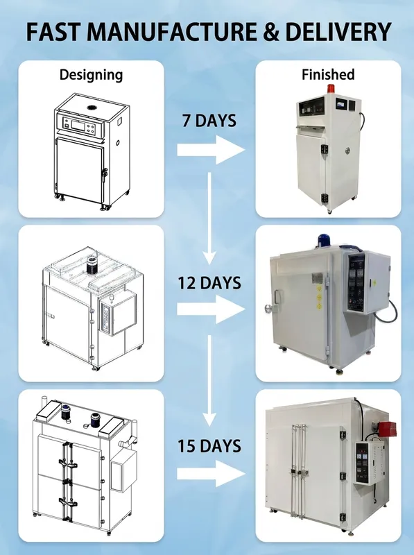 Industrial Heating Equipment, 380V, 21000 - view 5