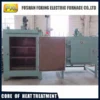 Industrial Heating Equipment, 500C, 380 V, Resistance Furnace - view 3