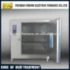 Industrial Heating Equipment, 500C, 380 V, Resistance Furnace - view 4