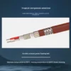 Industrial Heating Equipment, Copper, Explosion-proof - view 2