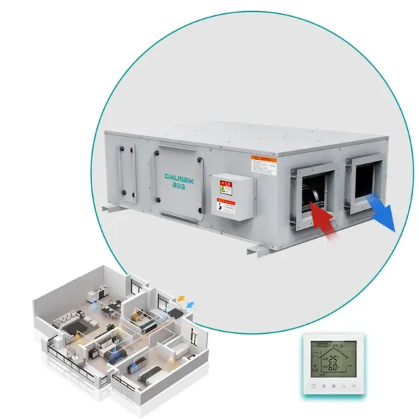 Industrial Heating Equipment, ERV, HVAC