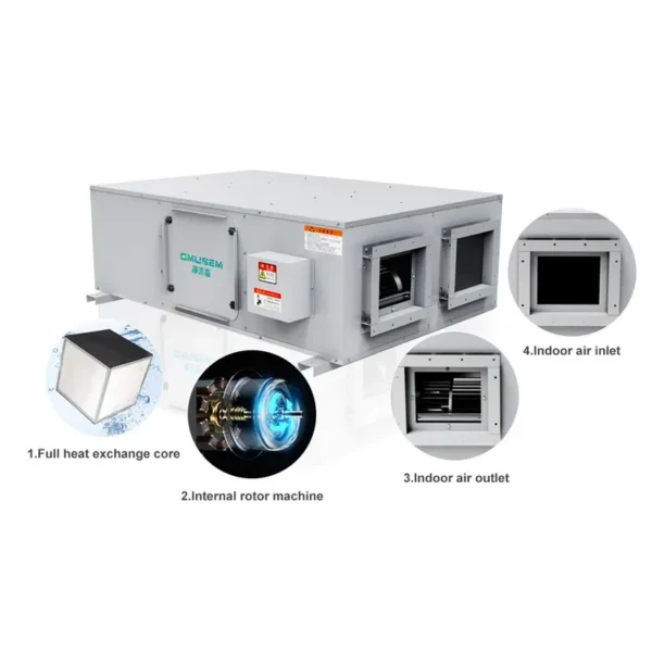 Industrial Heating Equipment, ERV, HVAC - view 3