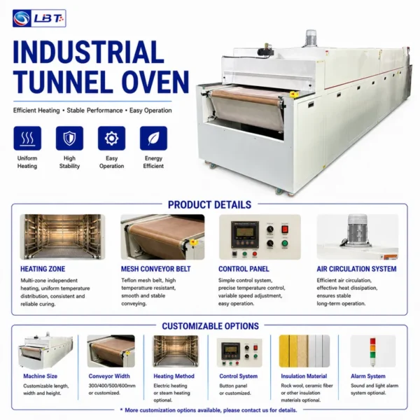 Industrial Heating Equipment, PCB, Plastic - view 5