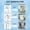 Industrial Heating Equipment, PLC, 400C - view 3