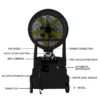 Industrial Misting Fan, 8000CFM, Portable - view 2