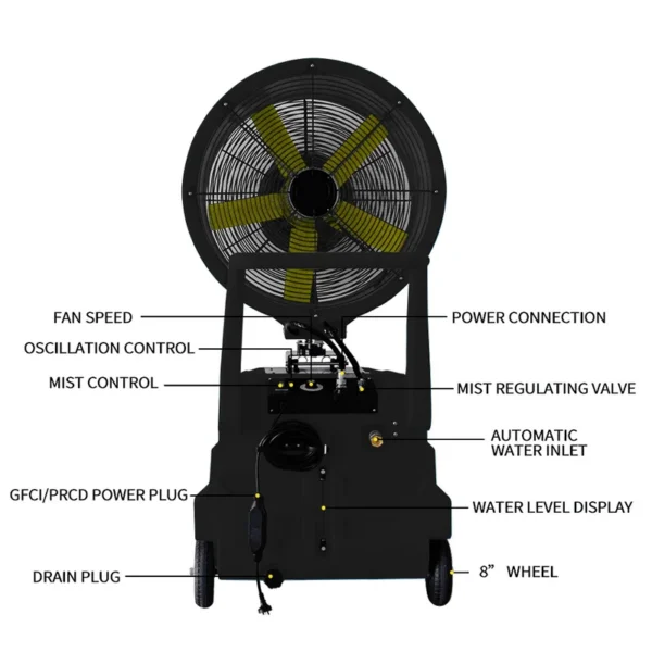 Industrial Misting Fan, 8000CFM, Portable - view 2