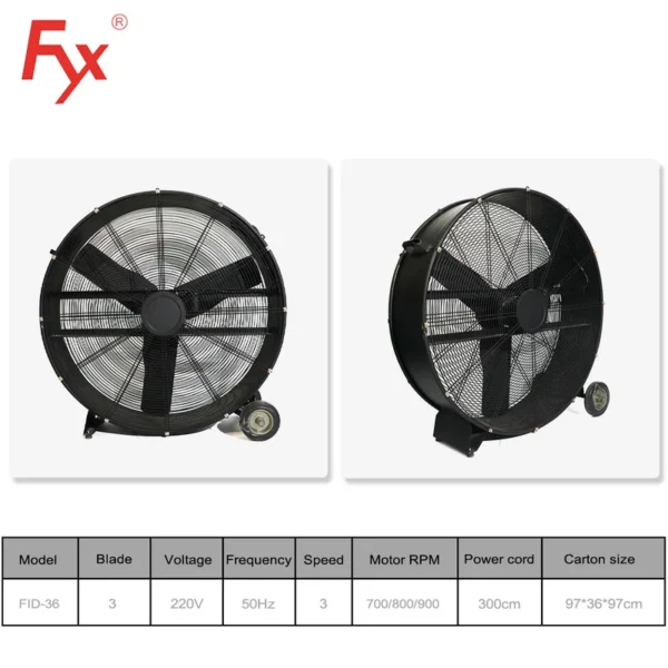 Industrial Portable Drum Fan, 350, Metal - view 2