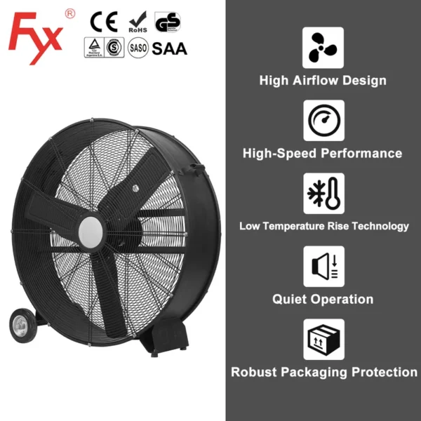 Industrial Portable Drum Fan, 350, Metal - view 3