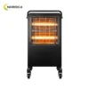 Industrial Portable Heater, 3Kw, NIH09