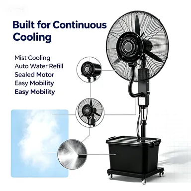 Industrial Spray Fan, 220V, Electric