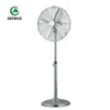 Industrial Stand Fan, 220, 50