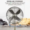 Industrial Stand Fan, 220, 50 - view 5