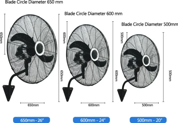 Industrial Wall Mounted Fan, 18'', 20'', 24'', 26'' - view 4