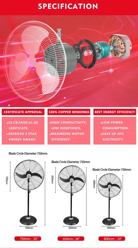 Industrial Wall Mounted Fan, 18'', 20'', 24'', 26'' - view 6